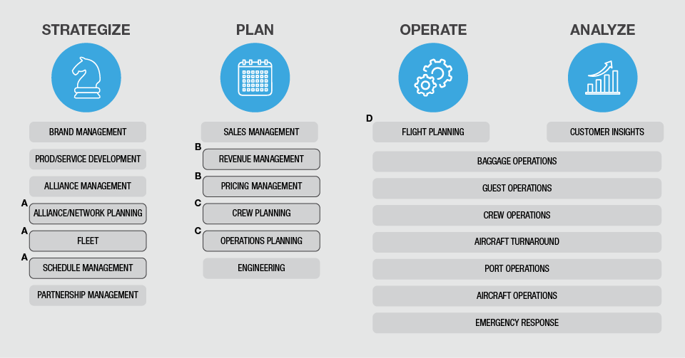 AI adoption image amongst industries image