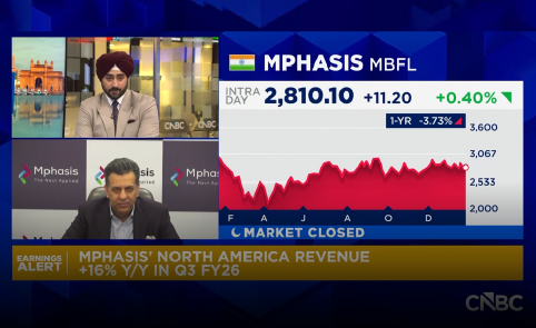 Tackling legacy systems with AI: Mphasis CEO on ‘savings-led transformation’